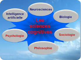 Les sciences cognitives